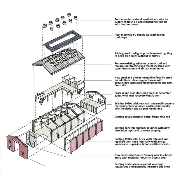 Detailed exploded isometric drawing with explanatory text