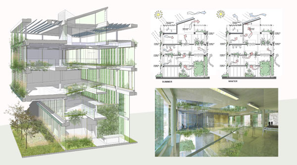Cutaway perspective of Supergreen Workplace showing the circulation atrium and planting