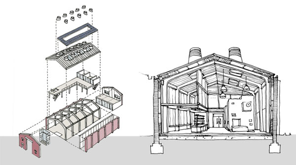 Sketch exploded isometric drawing and sectional perspective of our industrial retrofit project