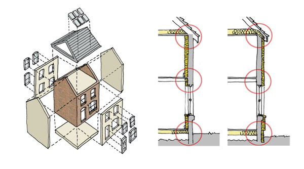 Exploded isometric sketch of external house elements and sections showing internal and external insulation