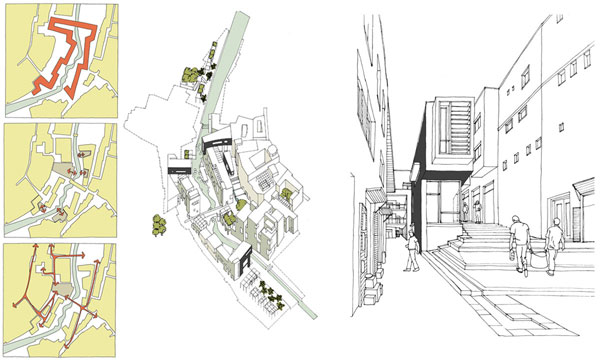 Fez Masterplan feasibility drawings