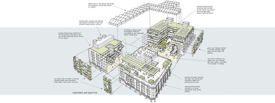 Residential process drawings