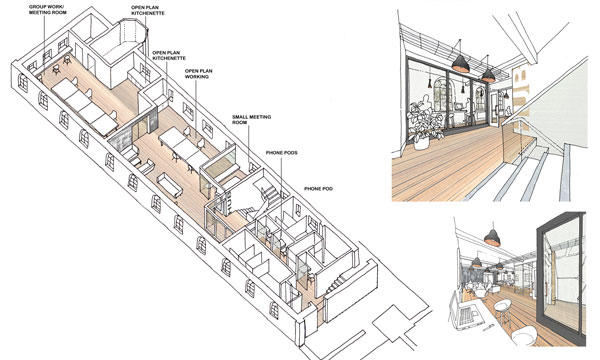 Sketch images for retrofit co-working spaces in Sheffield