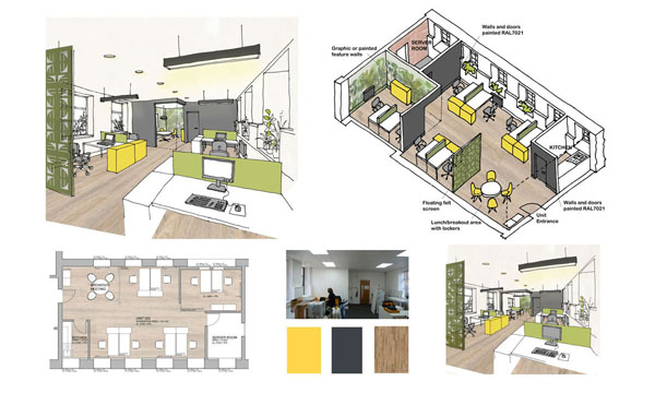 Sketch images for retrofit co-working spaces in Sheffield